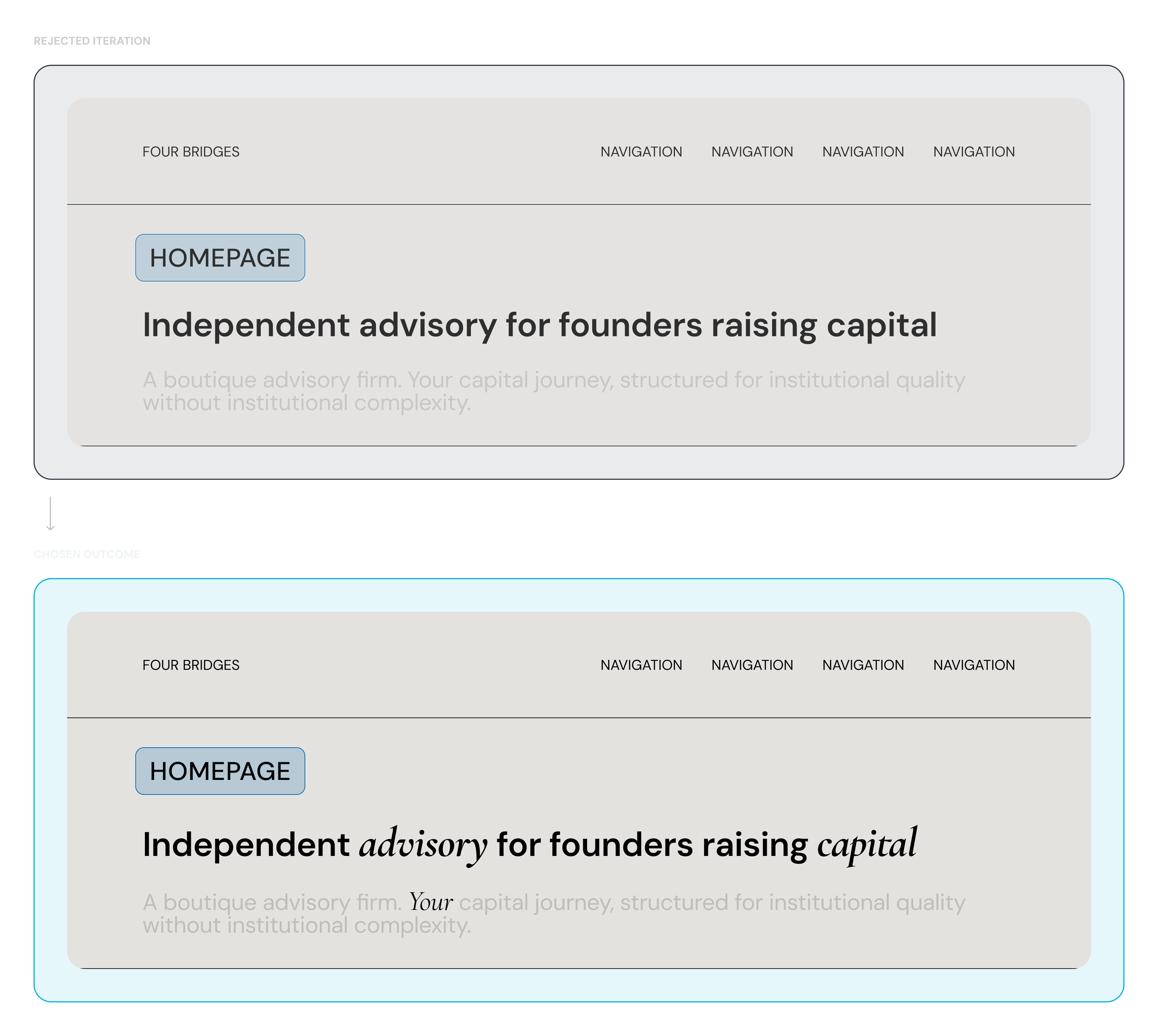 Decision 04 — typographic emphasis