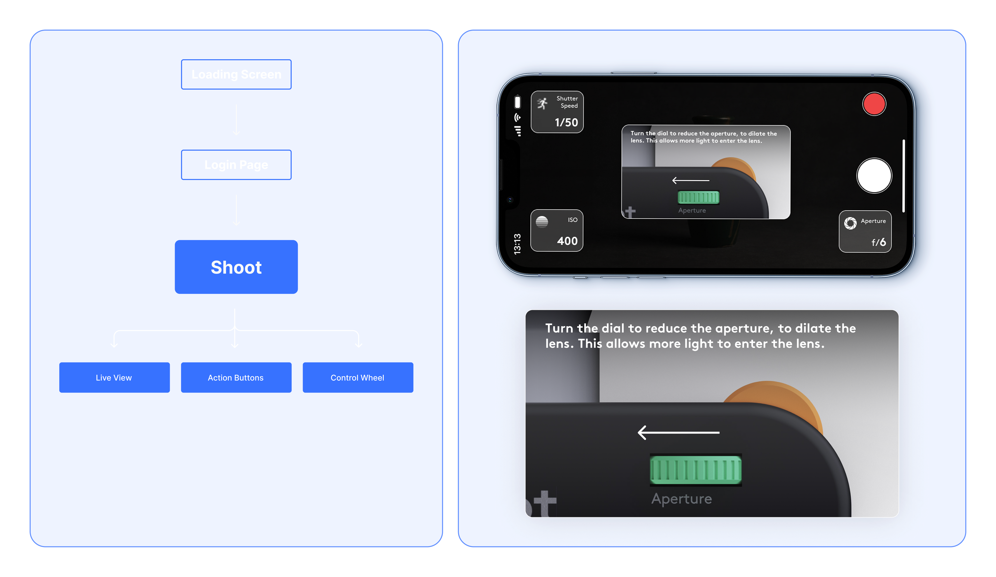Rejected direction — linear curriculum lo-fi prototype