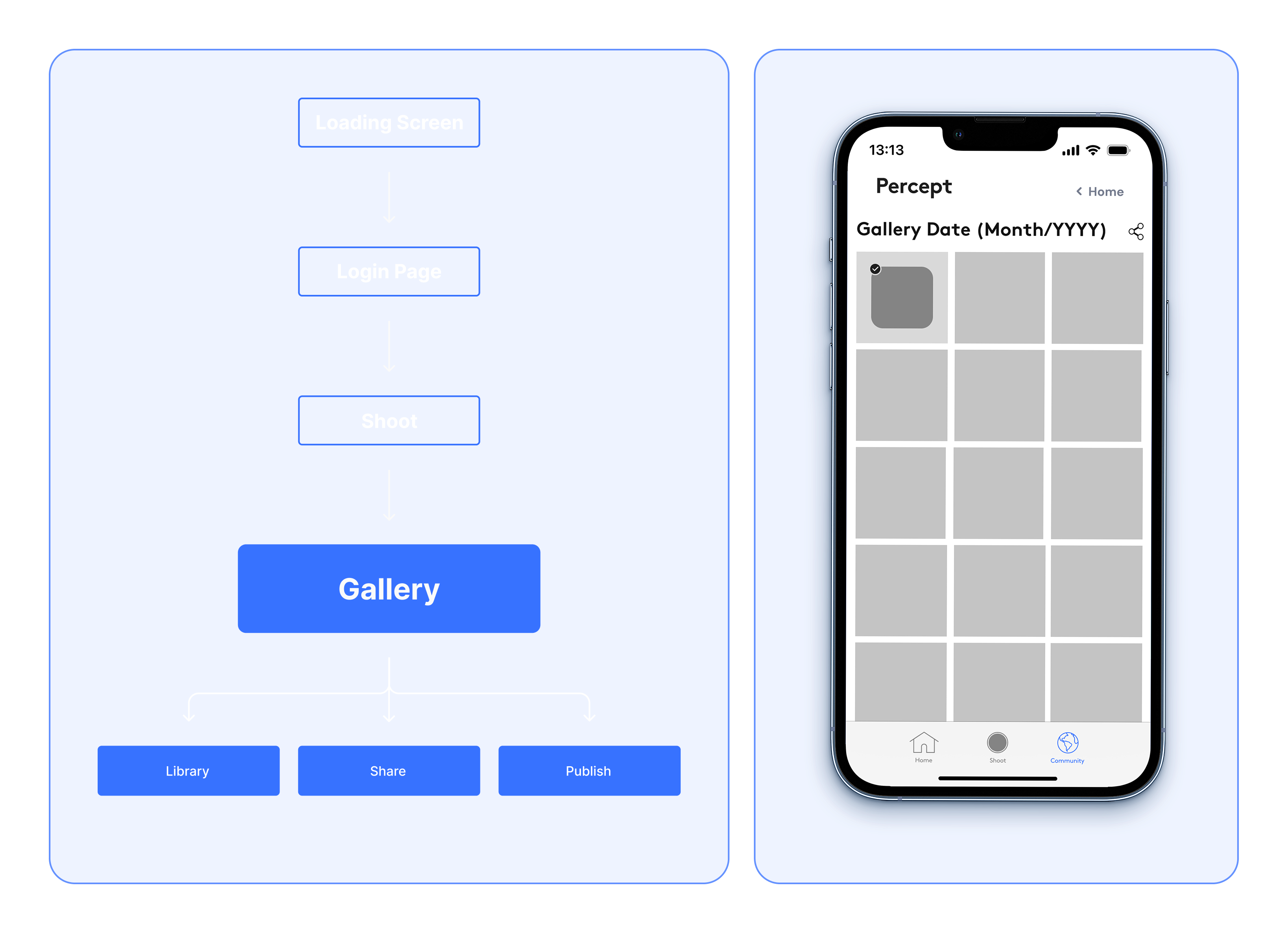 Rejected direction — linear curriculum lo-fi prototype