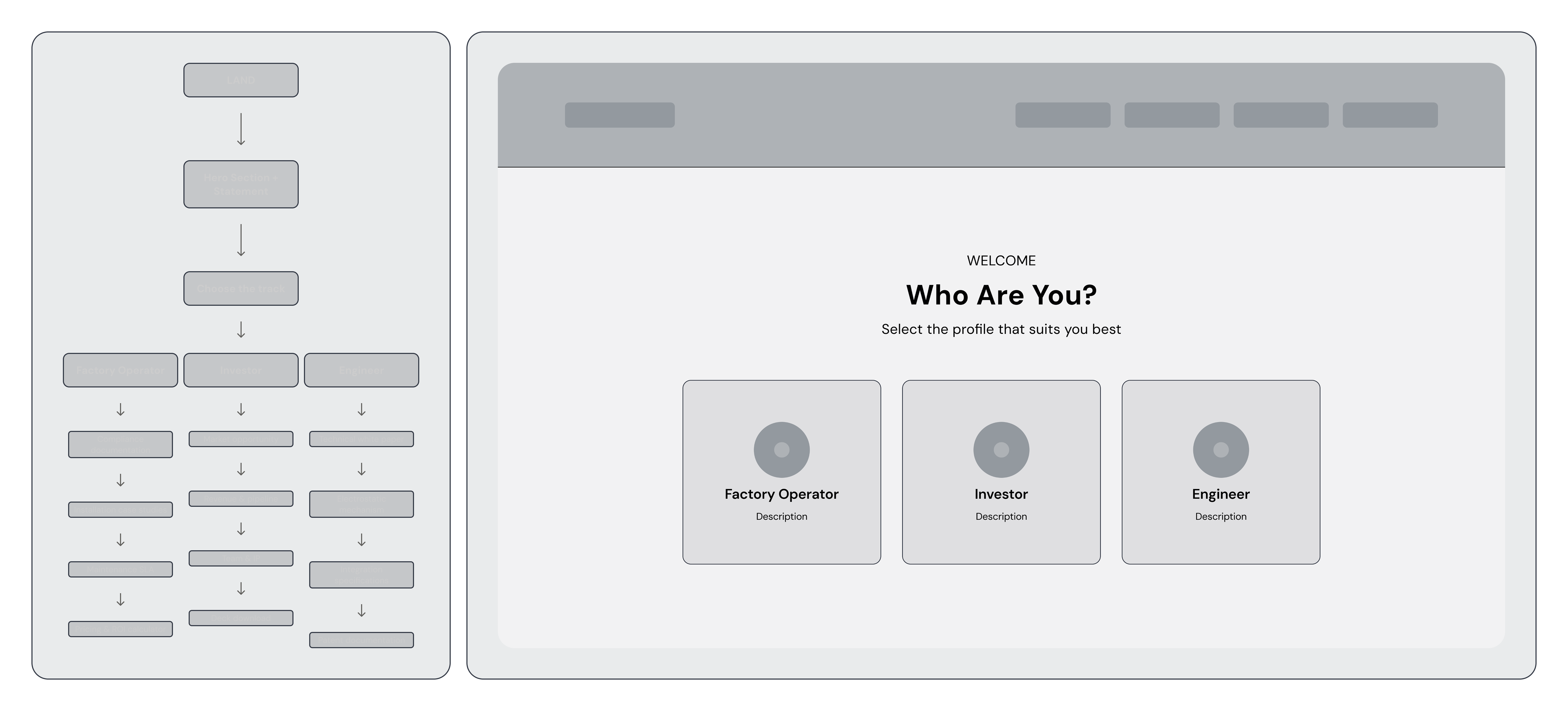 Design exploration visual