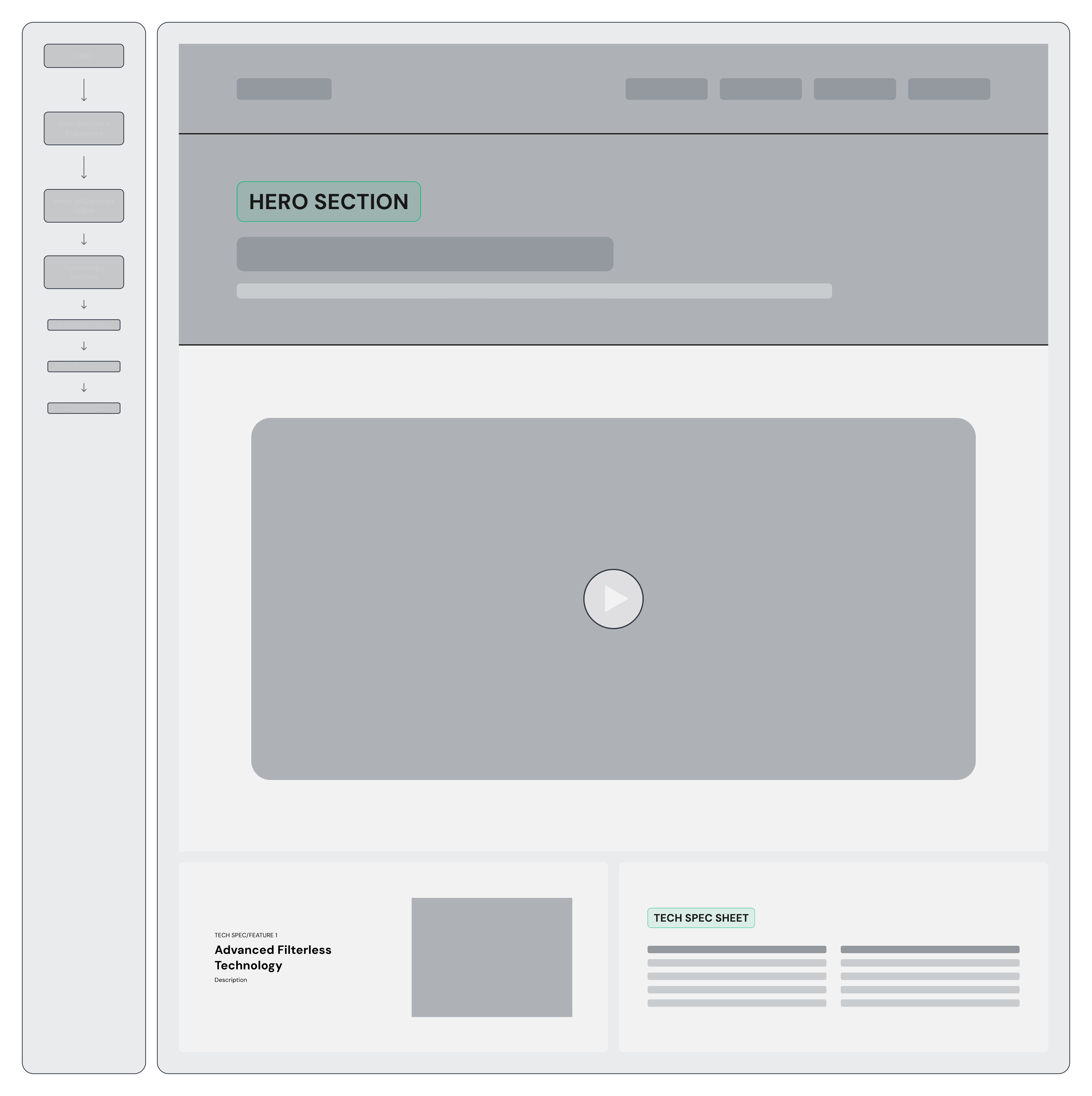 Design exploration visual