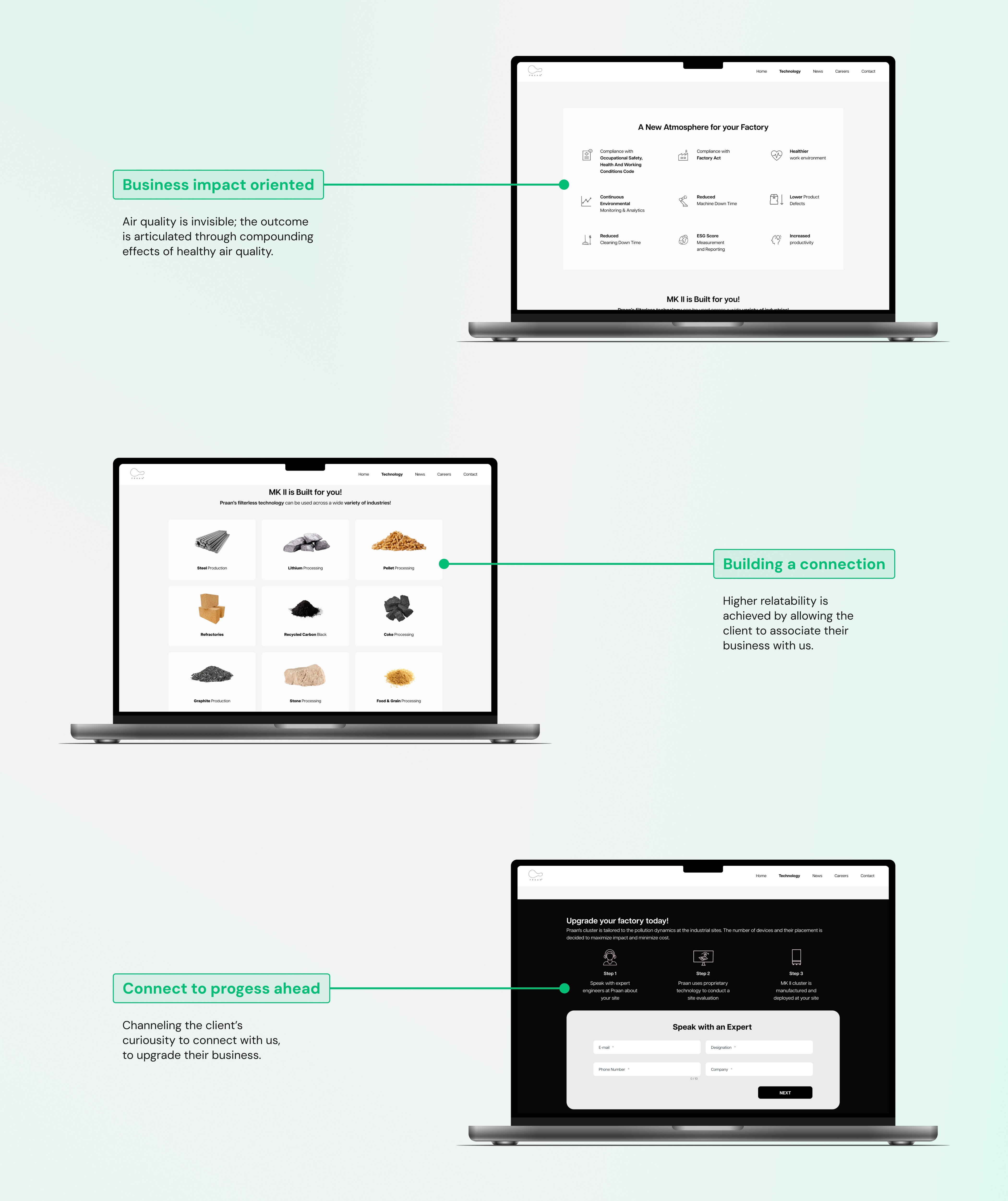 Praan website homepage — outcome-forward hero