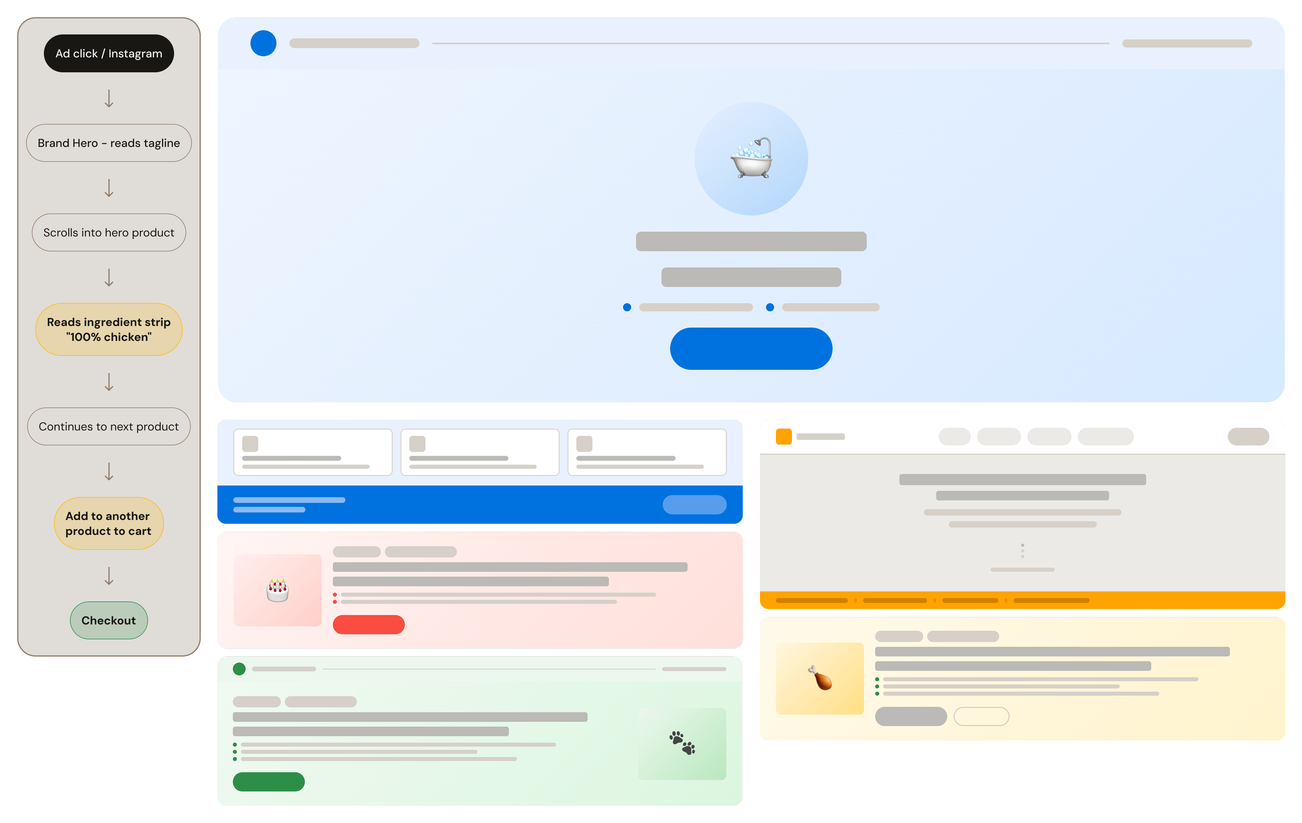 Design exploration visual