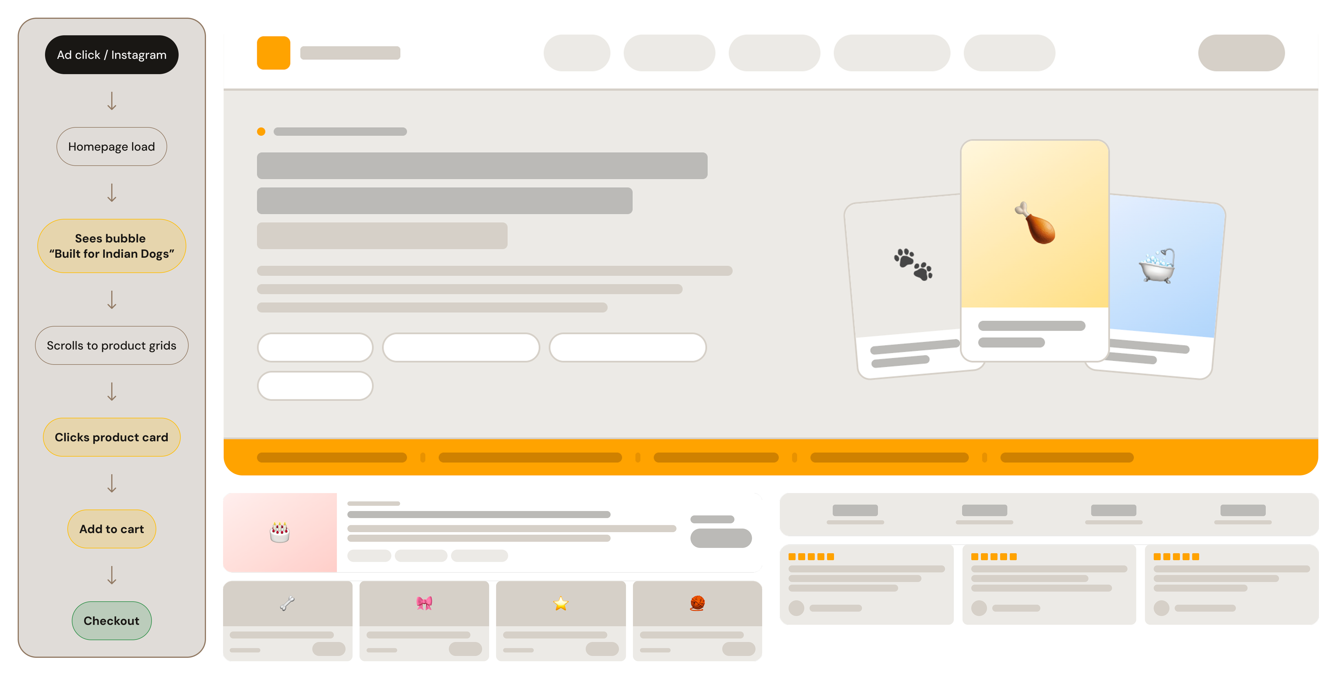 Design exploration visual