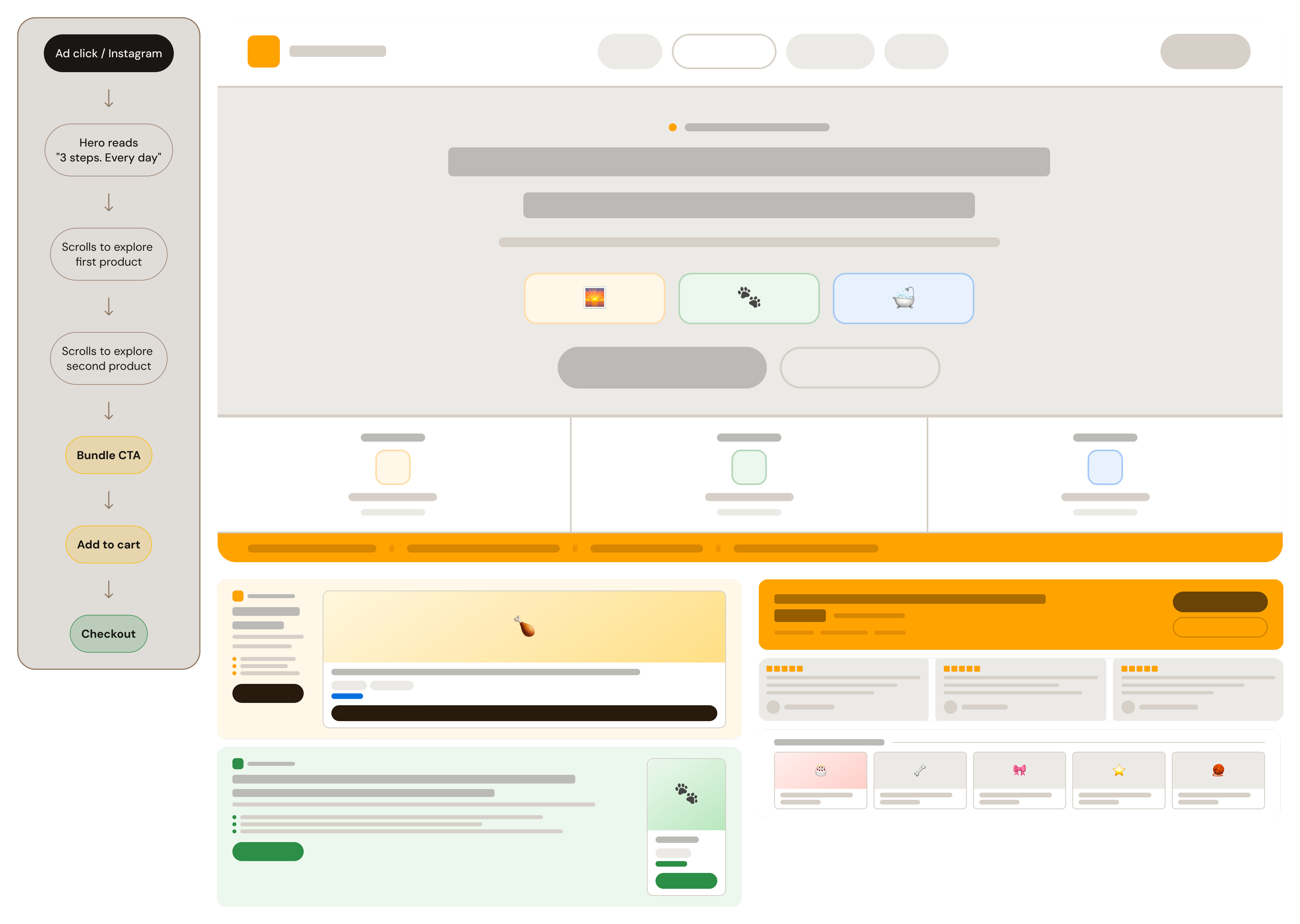 Design exploration visual